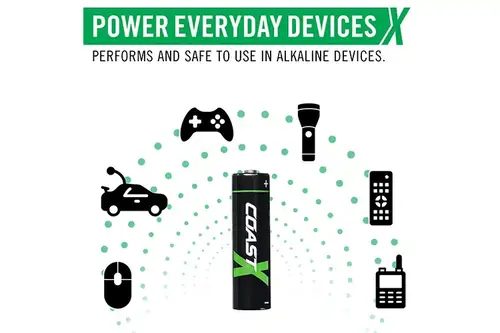 Coast ZITHION-X USB-C AAA Oppladbare Batterier 4pk