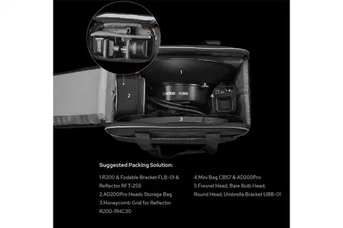 Godox CB56 Veske for AD200/AD200Pro med R200 Ringblits