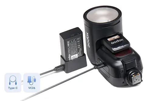 Godox V1Pro TTL Blits for Canon