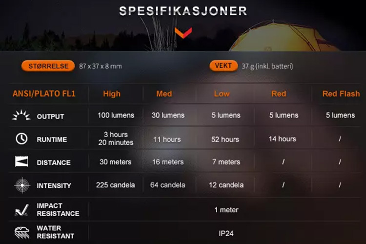 Fenix E-Spark Powerbank / Lommelykt 100LM 800mAh