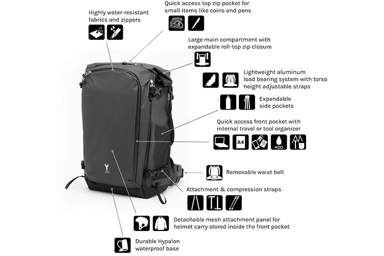 NYA-EVO Fjord 50-C ECONYL Adventure Pine Green Ryggsekk