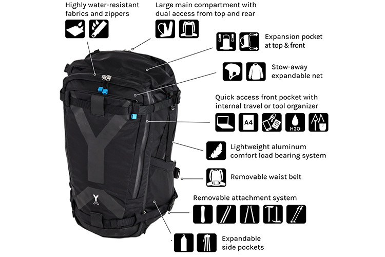 NYA-EVO Fjord 60-C Econyl G4 Pine Green Ryggsekk