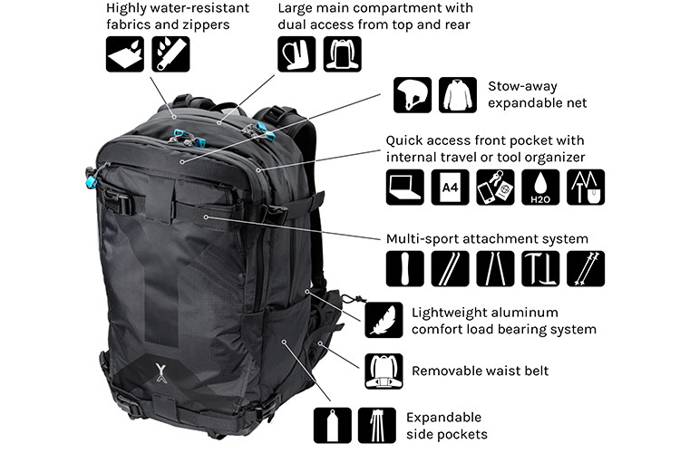 NYA-EVO Fjord 36 ECONYL Adventure Pine Green 36 Liter