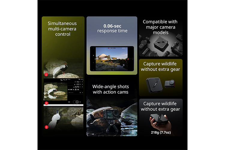 SmallRig 5566 Trådløs Video Repeater for Kamera