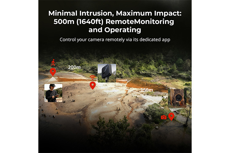 SmallRig 5566 Trådløs Video Repeater for Kamera