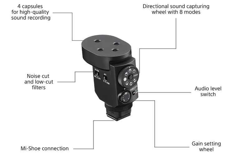 Sony ECM-M1 Mikrofon