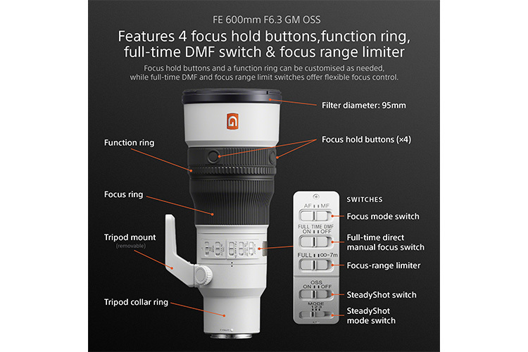 Sony FE 600mm f/6.3 GM OSS