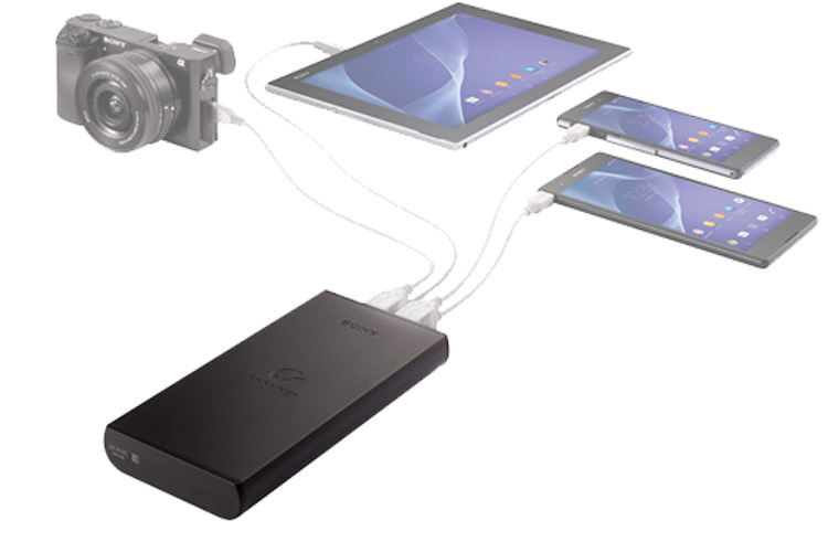 Sony CP-B20 Bærbar USB-Lader 20000mAh (Nødlader)