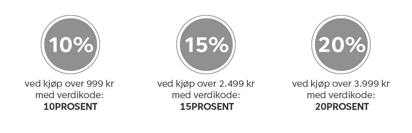 FAILED BY GPT, tried image url: https://www.japanphoto.no//wcsstore/DinkikkertNO/Photofinishing/Handlekurv_oppdatert.jpg